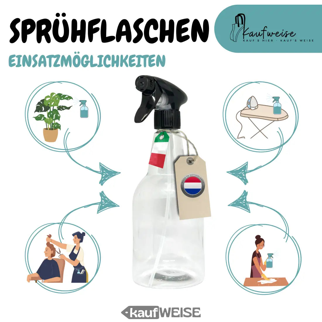 Klare Sprühflasche 750 ml im 3er Set mit kostenlosem Versand erhältlich